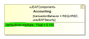 Properties for Components