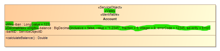 Java Bean Validation