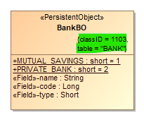 Persistent Class