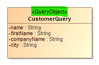 QueryObject