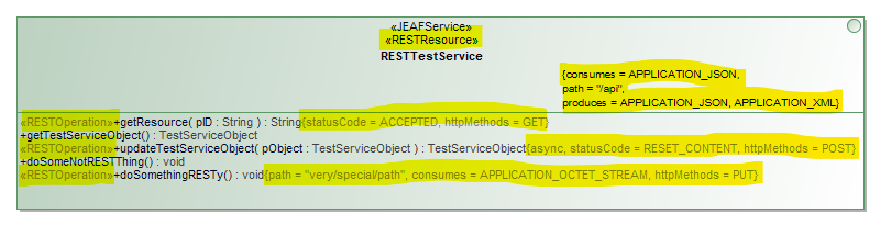 RESTTestService